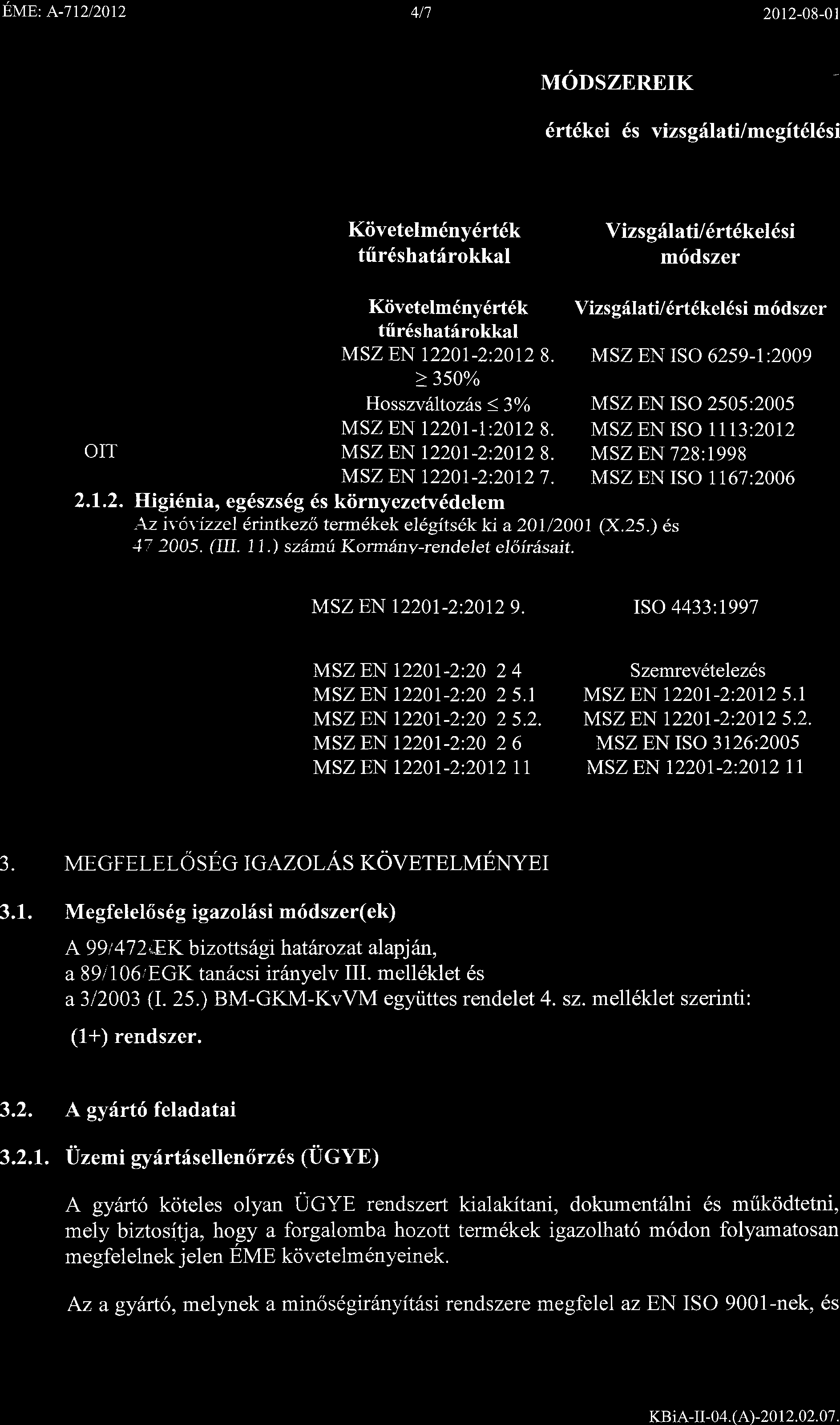EttB: t-ttztzotz 4/'7 2012