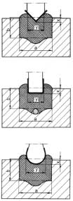 Rugls ric V hjlíásnál élessége: y gsság: b3x 80 Sh keénységnél b4x 90 Sh keénységnél b5x 95 Sh keénységnél Rugls ric U hjlíásnál egyenes övvel élessége: y gsság: b3x 80 Sh keénységnél b4x 90 Sh