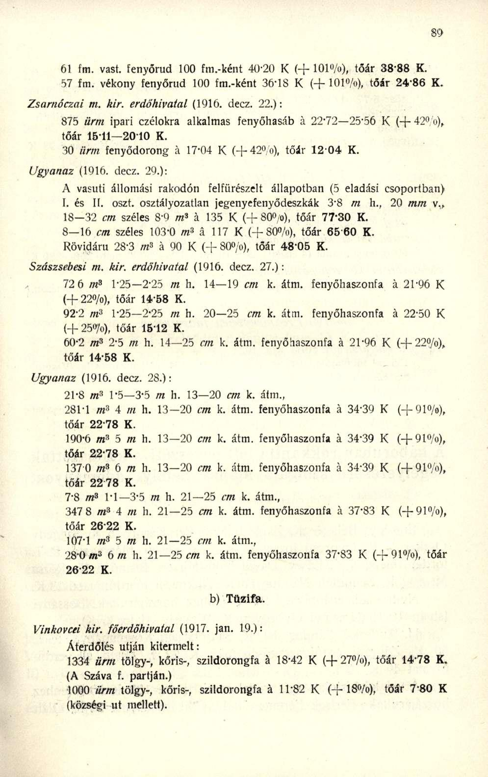 61 fm. vast. fenyőrud 100 fm.-ként 40-20 K (+ 101%), tőár 38-8 8 K. 57 fm. vékony fenyőrud 100 fm.-ként 36-18 K (+ 101%), tőár 24-8 6 K. Zsarnóczai m. kir. erdőhivatal (1916. decz. 22.
