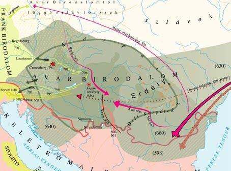 BEVEZETÉS: AVAROK, KORÁBBI EREDMÉNYEK Avarok: -