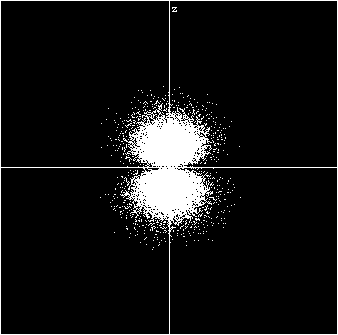 végpontokat összekötve: És a 3d pályák (különbözı metszetek): 2010/7 A:3d xy B: d x2-y2 Óramutató járásával zy, zx és yx