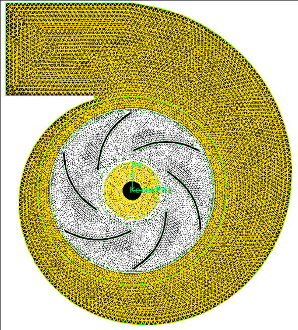 (CFD) egy