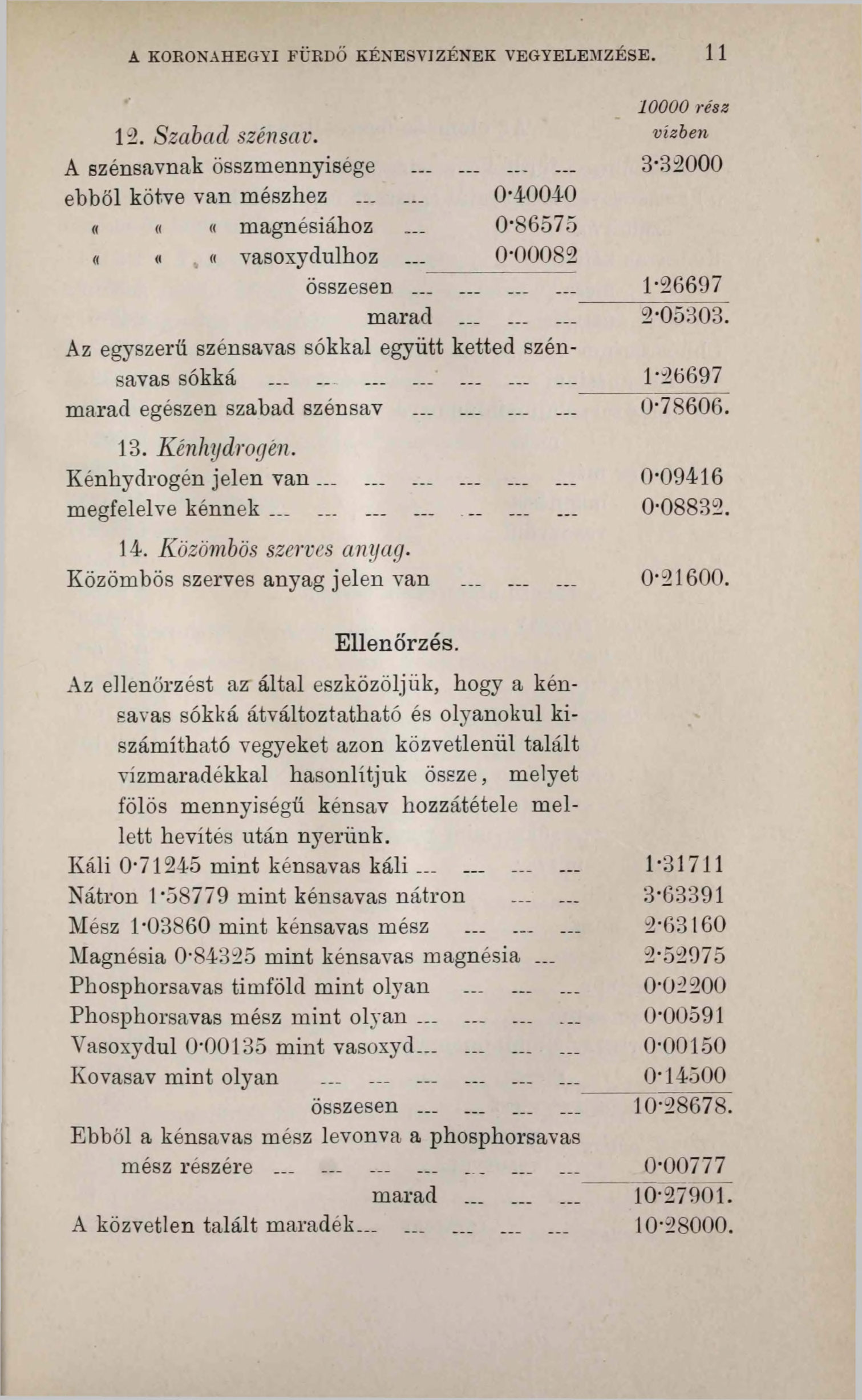A KORONAHEGYI FÜRDŐ KÉNESVIZENEK VEGYELEMZÉSE. 11 13. Szabad szénsav. A szénsavnak összmennyisege....... ebből kötve van mészhez...... 0*40040 «««magnésiához 0*86575 «««vasoxydulhoz 0*00082 összesen.