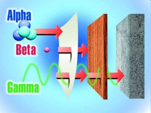 Levegő: cm Plexi: mm Folytonos (neutrino miatt) közepes 6-8 Közepes