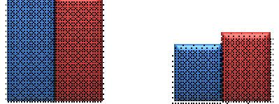 45000 Érvényes engedélyek és bejelentések együttes számának alakulása régiók szerint 40000 35000 30000 25000 2009. 31.