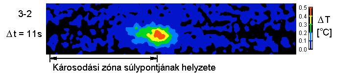 szélei és a kezdeti bemetszés körvonala jól látható legyen.