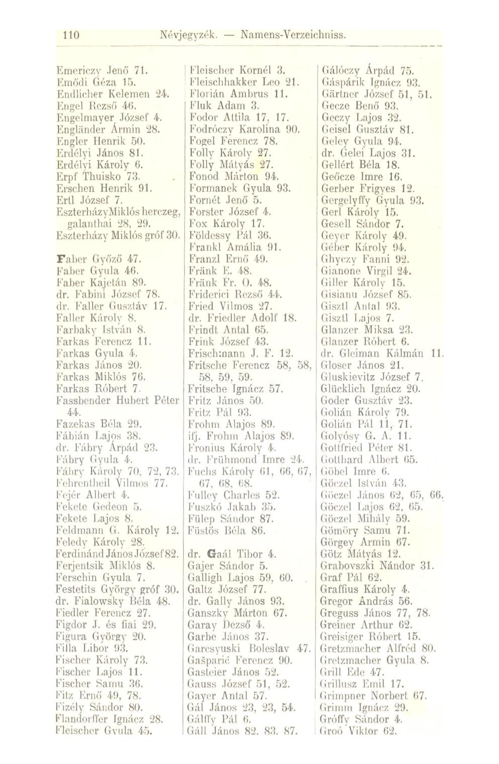110 Emericzy Jenő 71. Ernőd i Géza 15. Endlicher Kelemen 24. Legel Bezső 40. Engolmayer József' 4. Engländer Ármin 28. En gier Henrik 50. Erdélyi János 81. Erdélyi Károly 6. Erpf Thuisko 73.
