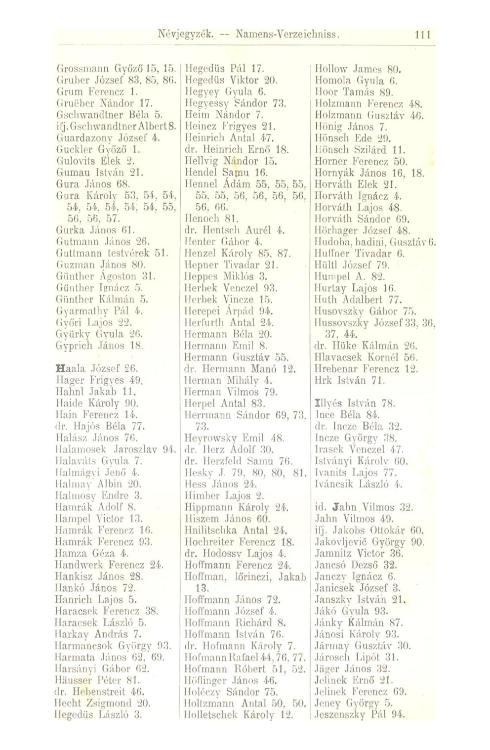 111 Cirossmann Győző 15, 15. (irul>í?r József 83. 85. 8li. Grnm Ferencz I. Gruöbcr Kándor 17. Gschwandtner Béla 5. i rj. G schwandtner A Iber 18. Guardazony József 4. Guckler Győző 1. Gulovits Elek 2.