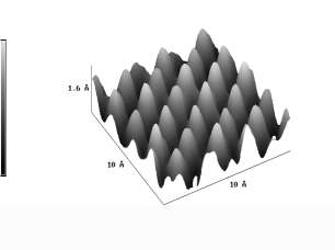 előidézett roncsolódást a teljes (R p = 28 m) behatolási mélységig (Biró et al. [1996b, 1997]). A 2.47. ábrán, Biró et al.