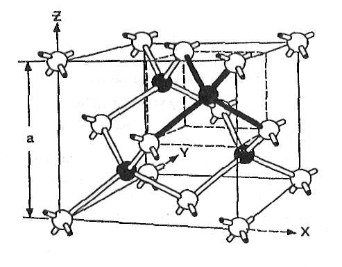 A gyémántrács síkjainak, tengelyeinek legföbb geometriai tulajdonságait a következőkben foglalhatjuk össze (Cho et al. [1985]).