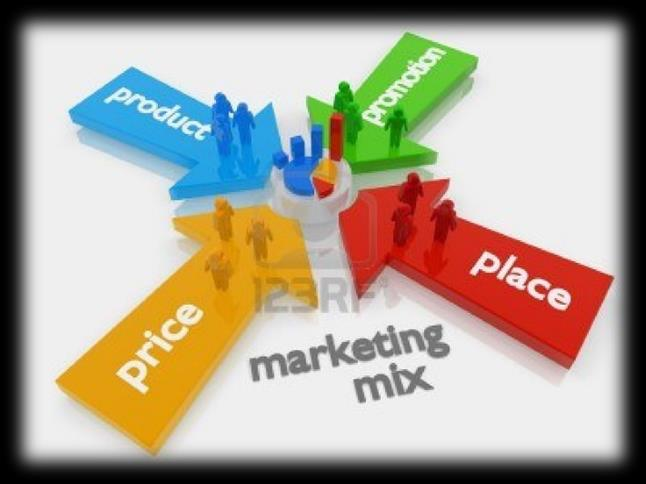 A piac szegmentáció folyamata Marketing-mix kidolgozása A vállalatok a különböző célpiacok eltérő igényeinek