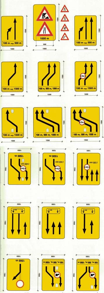 6. Autópályákon és autóutakon alkalmazható egyesített és a terelés forgalmi rendjét jelző táblák 27. ábra.