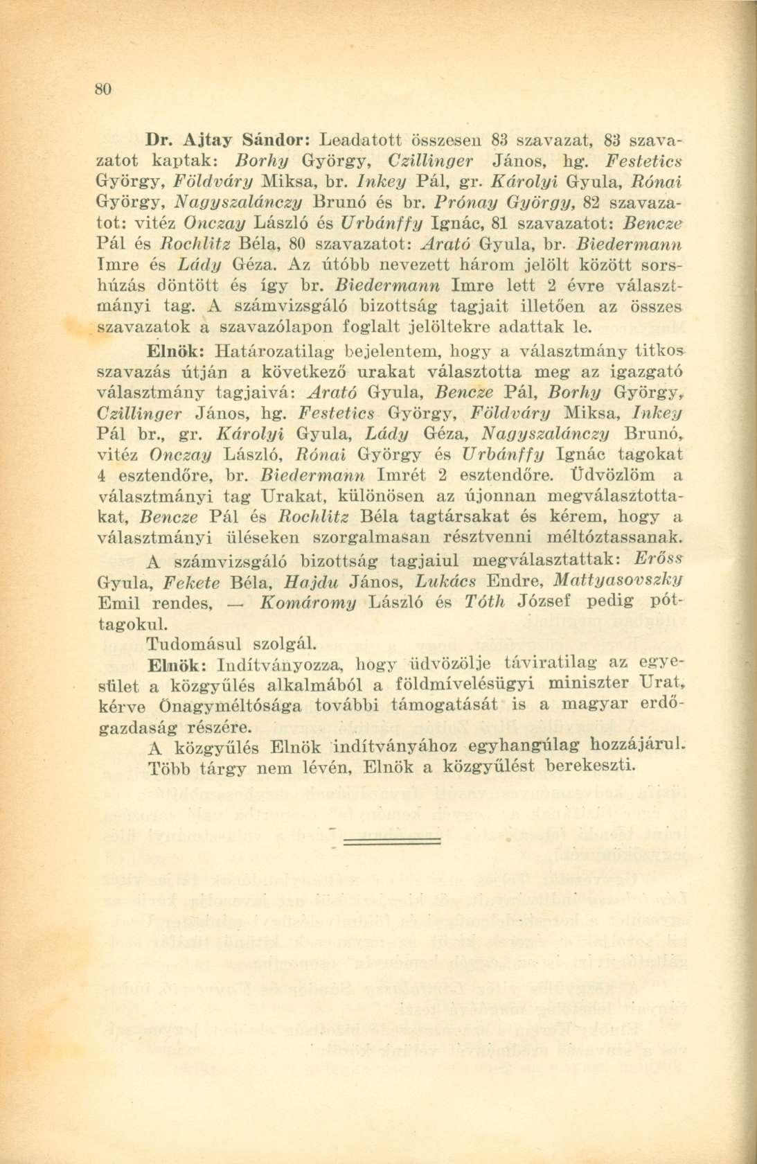 Dr. Ajtay Sándor: Leadatott összesen 83 szavazat, 83 szavazatot kaptak: Borhy György, Czillinger János, hg. Festetics György, Földváry Miksa, br. Inkey Pál, gr.
