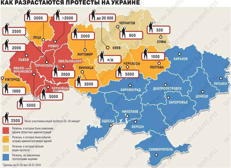 Politikai megosztottság: a 2013 14-es kijevi eseményekhez való viszony.