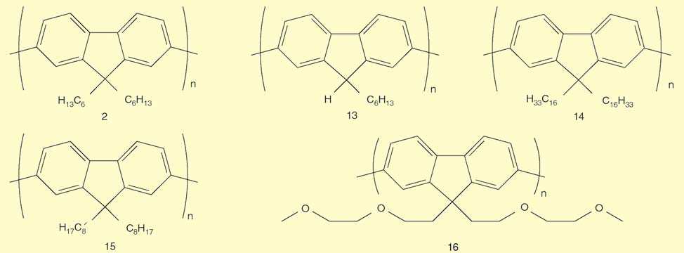 4. ábra. Alkoxi szubsztituált PPP polimerek 5. ábra. Szubsztituált polifluorének 4.3.