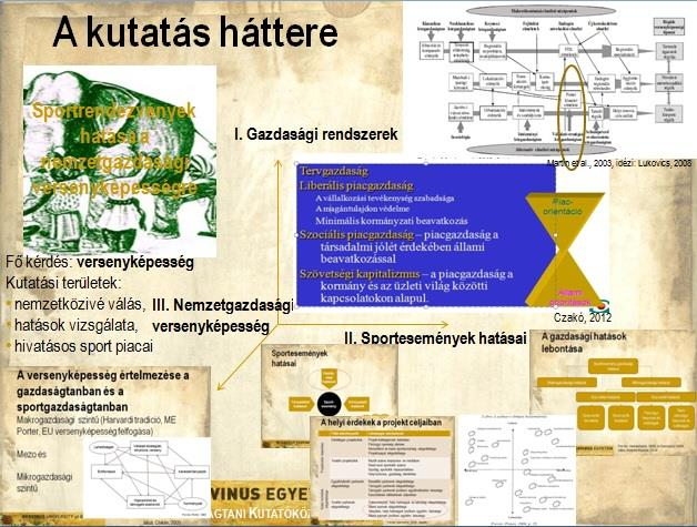 2. ábra A kutatás háttere A kutatás módszertanában szakértői interjúkat folytattunk, desk top kutatásokat, dokumentumelemzéseket végeztünk és áttekintettük a rendelkezésre álló nemzetközi és hazai