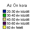 WACHTLER (2000) a következő várható változásokat említi: - a KKV-k megerősödése a borászat és szolgáltatások terén; - a borértékesítés növelése; - új munkahelyek létrehozása; - a lakosság