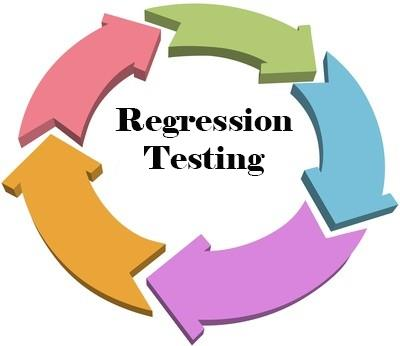 ALAPFOGALMAK: REGRESSZIÓS TESZT Regressziós teszt: egy korábban már tesztelt program módosítást követő