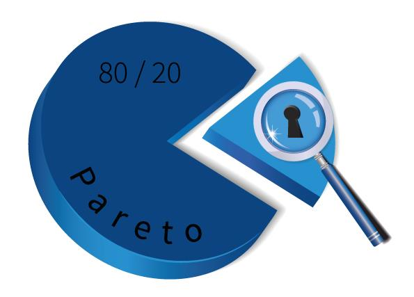 ALAPFOGALMAK: PARETO-ELV Pareto-elv Pareto-elv: