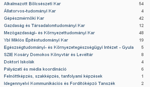 AKIKRE ÉRDEMES ODAFIGYELNI!