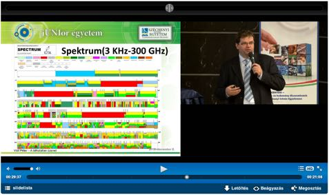 Több résztvevős konferenciák Videotorium http://videotorium.hu!