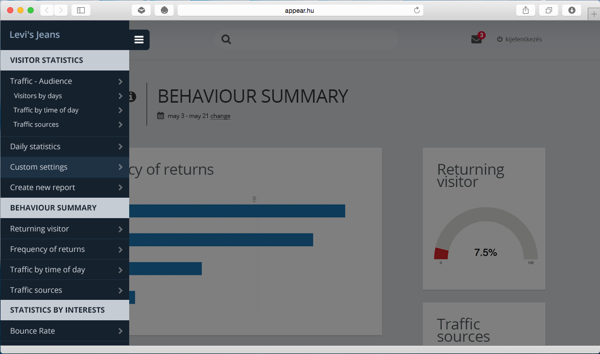 APPEAR DASHBOARD Main Screen Visitor Tracking Visitor Export