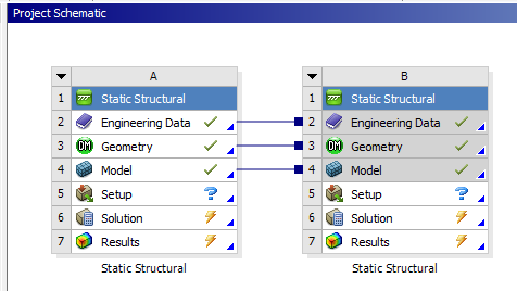 A Mechanical-ban, a modellfán látjuk, ott van külön az A és a B esethez a Static