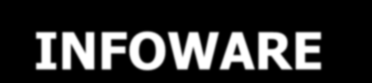 INFOWARE elhelyezkedése INFOWARE Zrt.