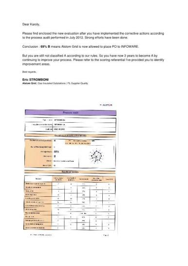 ok Szervezeti és termék ISO 9001:2000 QMS