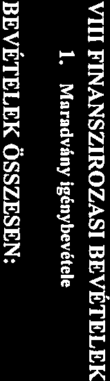 negyedév 200 200 200 100,0 37 37 1152 1152 738 64,1 379 379 379 100,0 SÁRVÁIU ROMA NEMZETISÉGI ÖNKORMÁNYZAT 1. Niaradvány igénybevétele VIII FINANSZÍROZÁSI BEVÉTELEK 1.