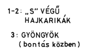 a Fonyódi 150 éves présház (homokbánya) és a Sándor utca 26. területén lévő 10 11.