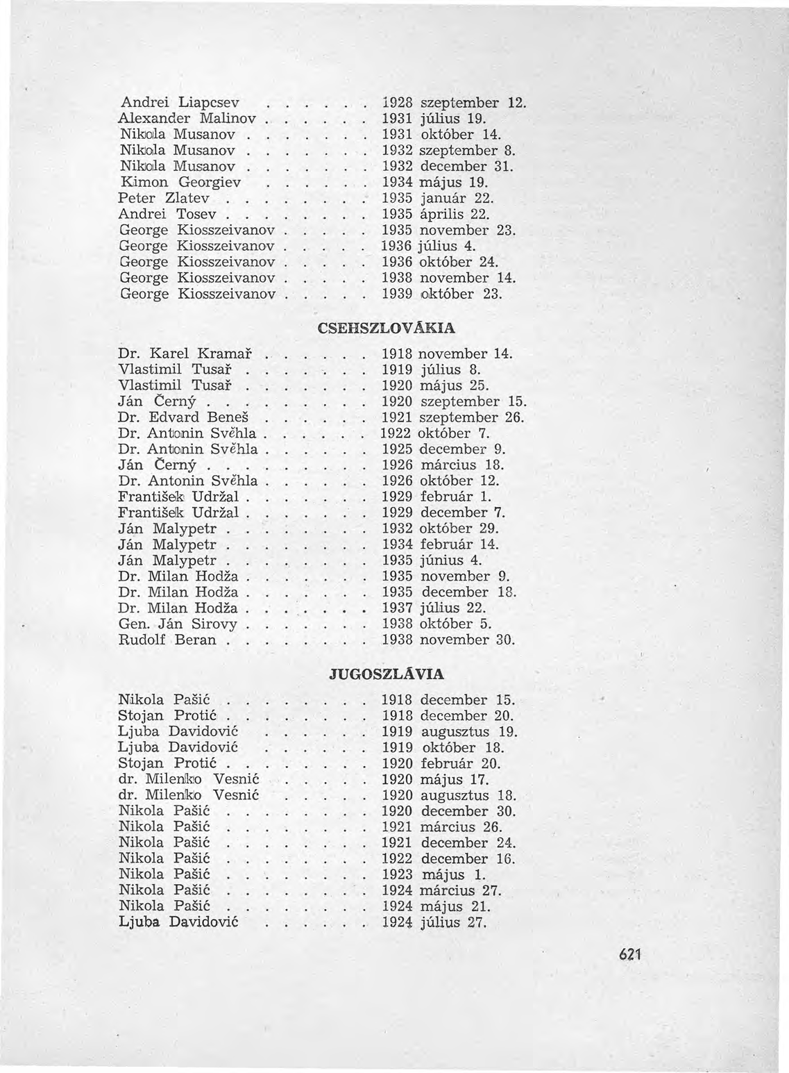 Andrei Liapcsev Alexander Malinov Nikoda Musanov Nikola Musanov. Nikola Musanov. Kirnon Georgiev Peter ZIatev Andrei Tosev. Dr. Karel Kramaf Vlastimil Tusar Vlastimil Tusaf. Ján Cerny. Dr. Edvard Benes Dr.