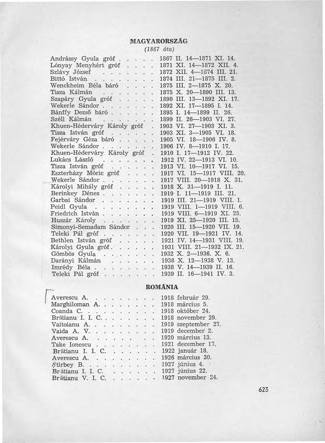 Andrássy Gyula gróf. Lónyay Menyhért gróf Szlávy József Bittó István.... Wenckheim Béla báró Tisza Kálmán. Szapáry Gyula gróf Wekerle Sándor. Bánffy Dezső báró.