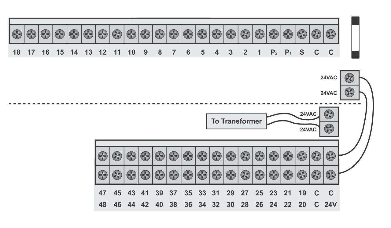 19-24 zónák bekötése A 24 zónás kivitelben a bővítő áramkör a doboz belsejében, alul került elhelyezésre.