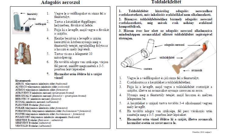 4.2. Kidolgozott programok Alapszintű programok Kérdezze meg gyógyszerészét program Expediálási irányelvek Öngyógyítás (pl.