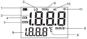 6 C/ F gomb: Hőmérséklet mértékegység váltó gomb. 7 A/V/D gomb: Mérési mód (gyorsulás, sebesség, elmozdulás) választó gomb. 8 Kézi alegység ON/MEAS gomb. Bekapcsoláshoz nyomja meg a gombot egyszer.