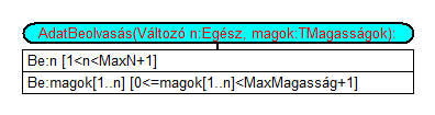 gipszjakab@vilaghalo.hu Feladat: ProgAlap beadandó feladatok téma 99.