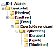 9. ábra Mappastruktúra {á:m1e3a09.png} A Windows rendszerben figyeljünk arra, hogy a fájlnevekben megadhatók ugyan kis- és nagybetűk, de használatukra nincs hivatalos előírás.
