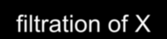 kiadás, 1976 IEC 60522: Determination of the