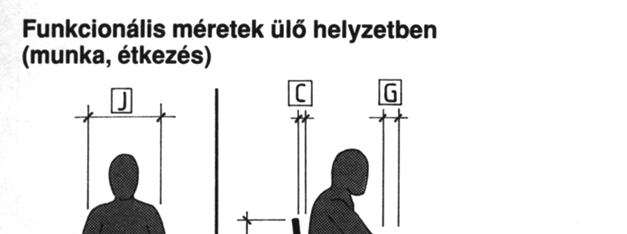 48. Az alábbi táblázatban felsorolt megnevezésekhez párosítsa hozzá a rajzon jelölt