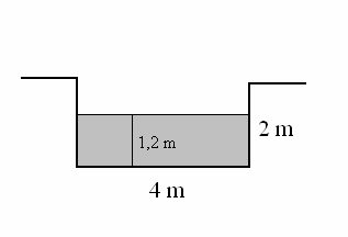 4. AUFGABE Die Zeichnung des Kanalbettquerschnitts mit Daten: c) Rechnungsweg Kanalbettquerschnitt: 1,2 x 4 = 4,8 Ergebnis (mit Maßeinheit): 4,8 m 2 (Darf nur mit Maßeinheit akzeptiert werden.