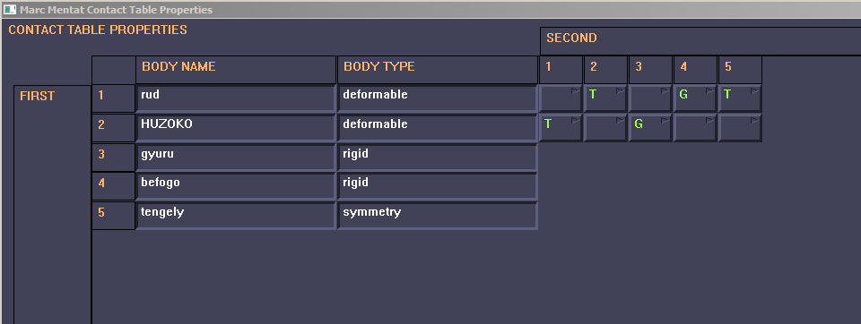 ID CONTACT (off) CONTACT TABLES PROPERTIES 1-1 NO CONTACT [legördülő menüből választva] 1-2 TOUCHING [legördülő menüből választva] FRICTION COEFFICIENT 0.