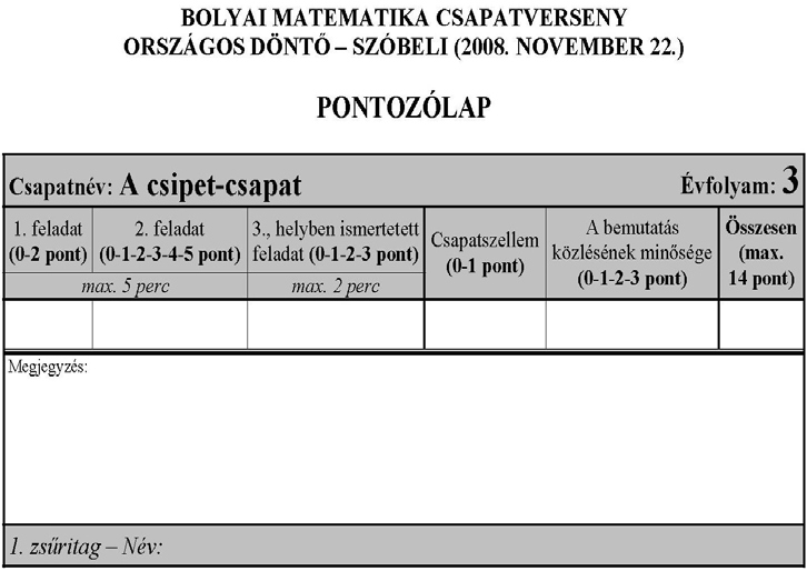 PONTOZÓLAP 17. Adott a 2 cm oldalhosszú ABCD négyzet.