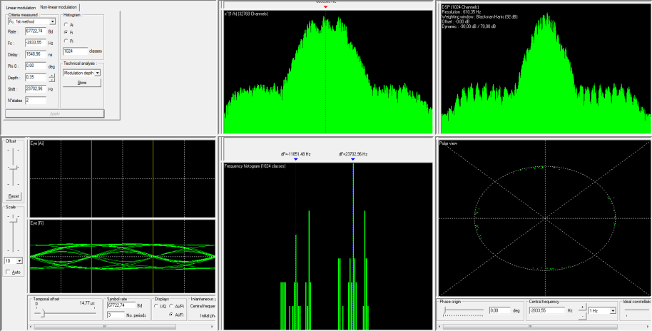 Burst sign [own picture] The Isatphone system uses GMSK modulation toward uplink and downlink as well.