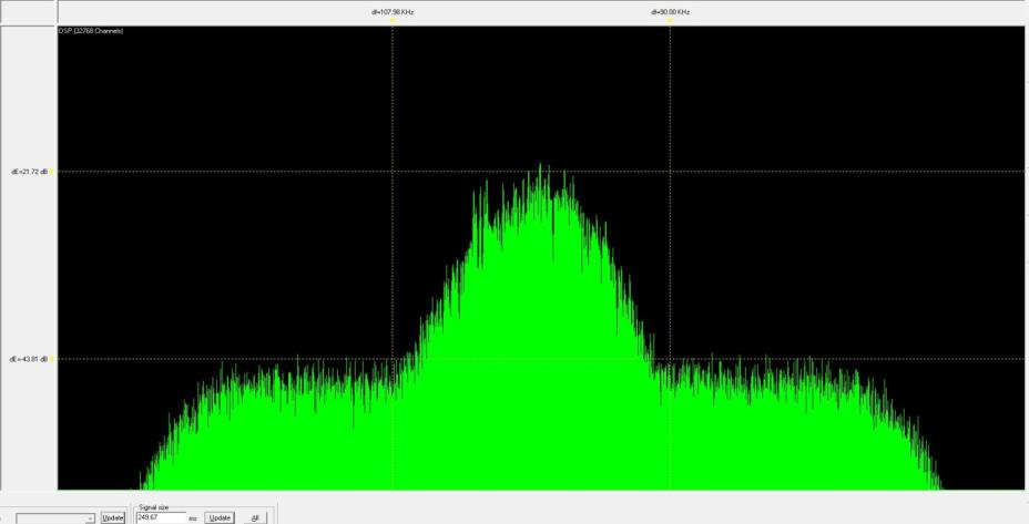 Detection of the uplink of the Inmarsat satellite phone calls figure 6.