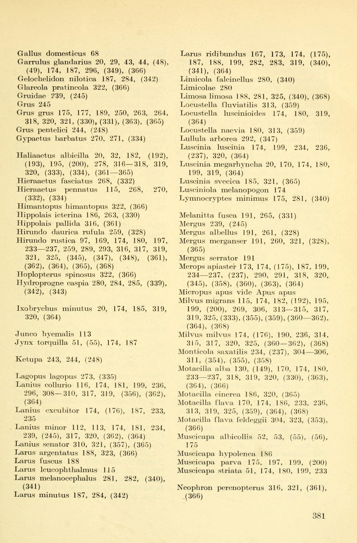 Gallus domesticus 68 Garrulus glandarius 20, 29, 43, 44, (48), (49), 174, 187, 296, (349), (366) Gelochelidon nilotica 187, 284, (342) Glareola pratincola 322, (366) Gruidae 239, (245) Grus 245 Grus