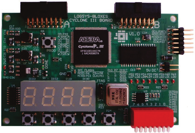 LOGSYS LOGSYS FPGA alapkártyák 15 17 10 11 1 9 18 2 13 12 19 5 16 4 14 8 3 6 7 2-11. ábra: A LOGSYS Cyclone III FPGA kártya. A LOGSYS Cyclone III FPGA kártya felépítése: 1.