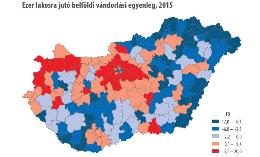 Belföldi