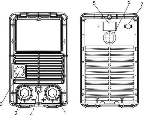 2-3. Front and Rear Panel Structure and Description 1 Positive output terminals - AC and DC 5 Power switch 2 Negative output terminal 6 Power source input 3 TIG Torch connector 7 Shield gas input