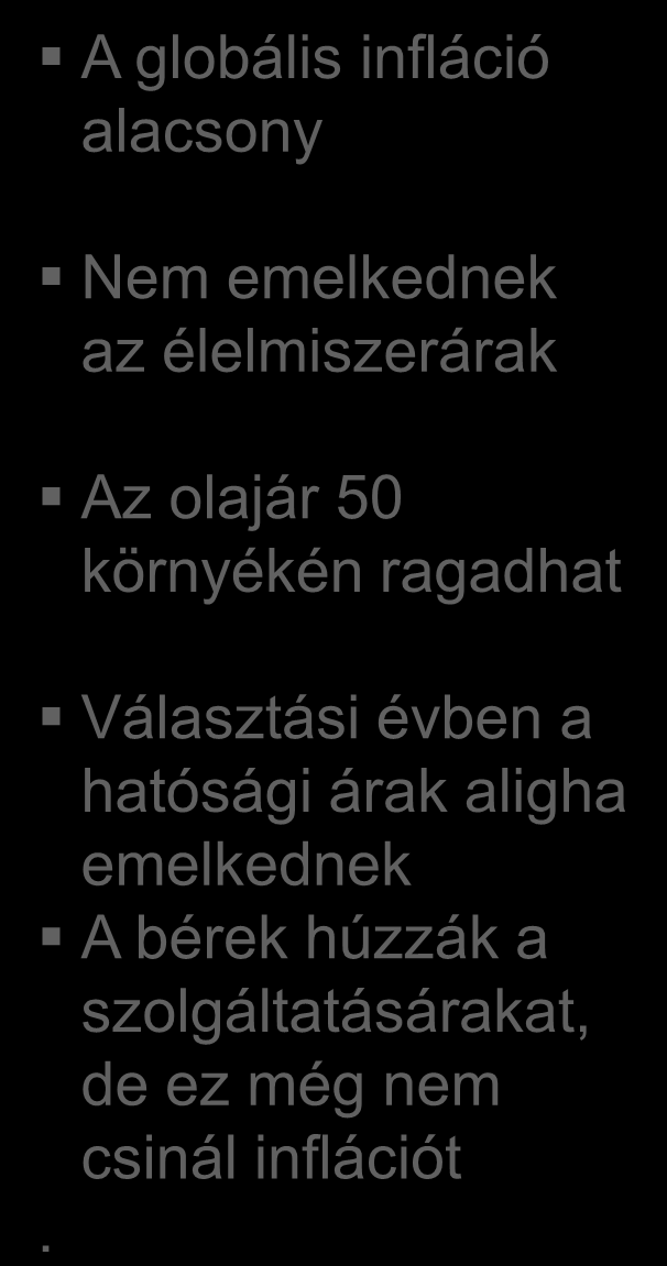 élelmiszerárak Az olajár 50 környékén ragadhat Választási évben a hatósági árak aligha